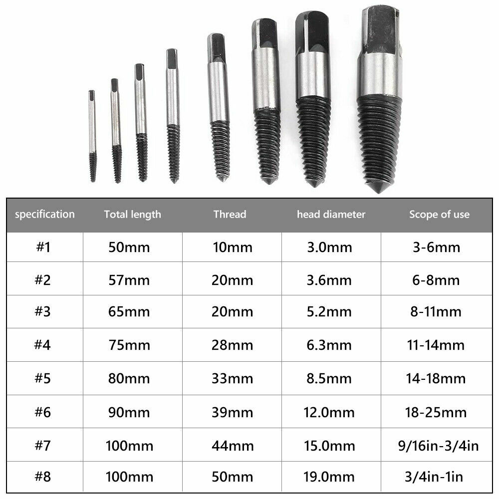 8 Pcs Screw Extractor Set Made of Carbon Steel Damaged Screw Broken Bolt Water