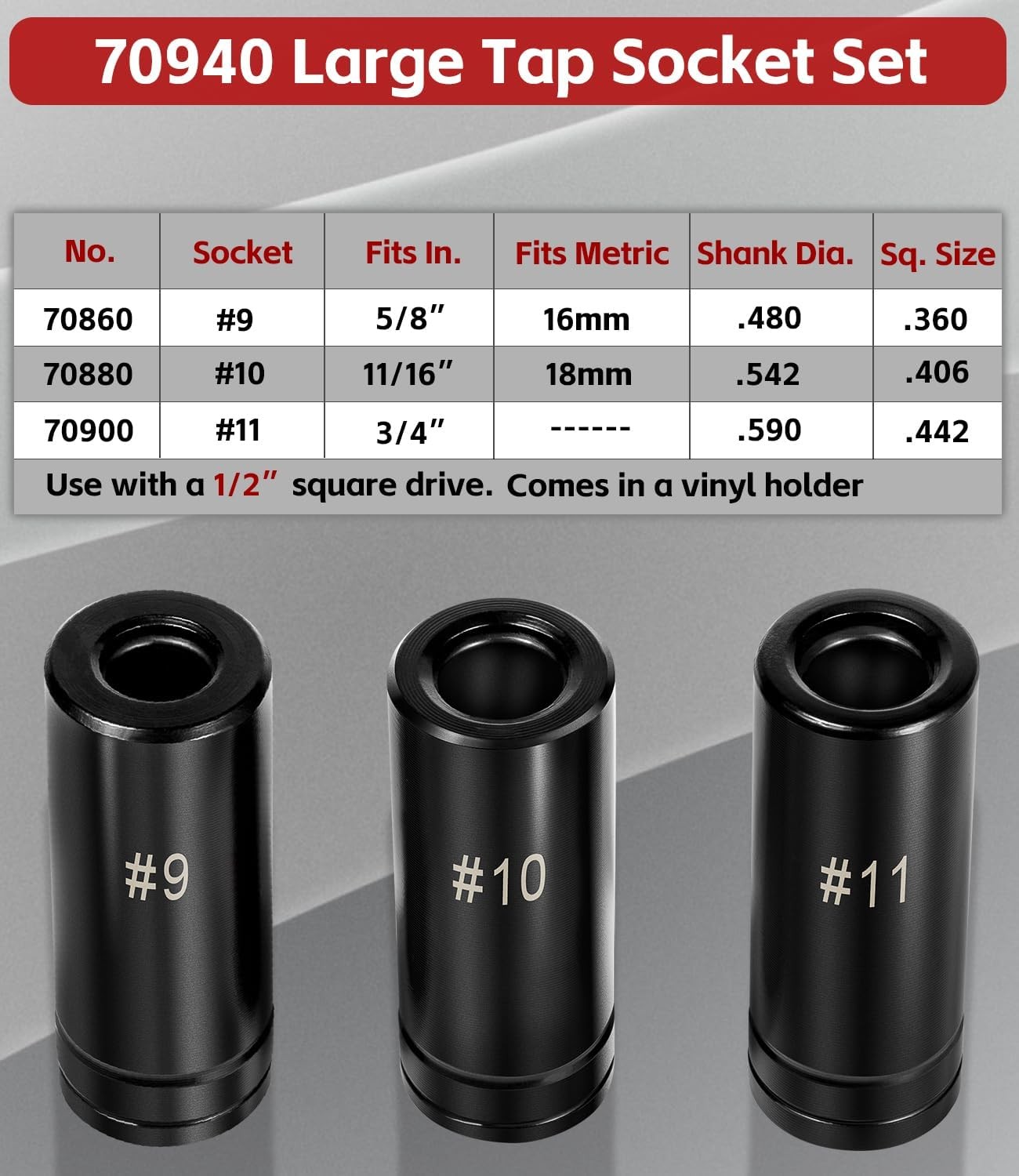 70940 3-Piece Tap Socket Set, 5/8″ 11/16″ 3/4″ #9 #10 #11 For Larger