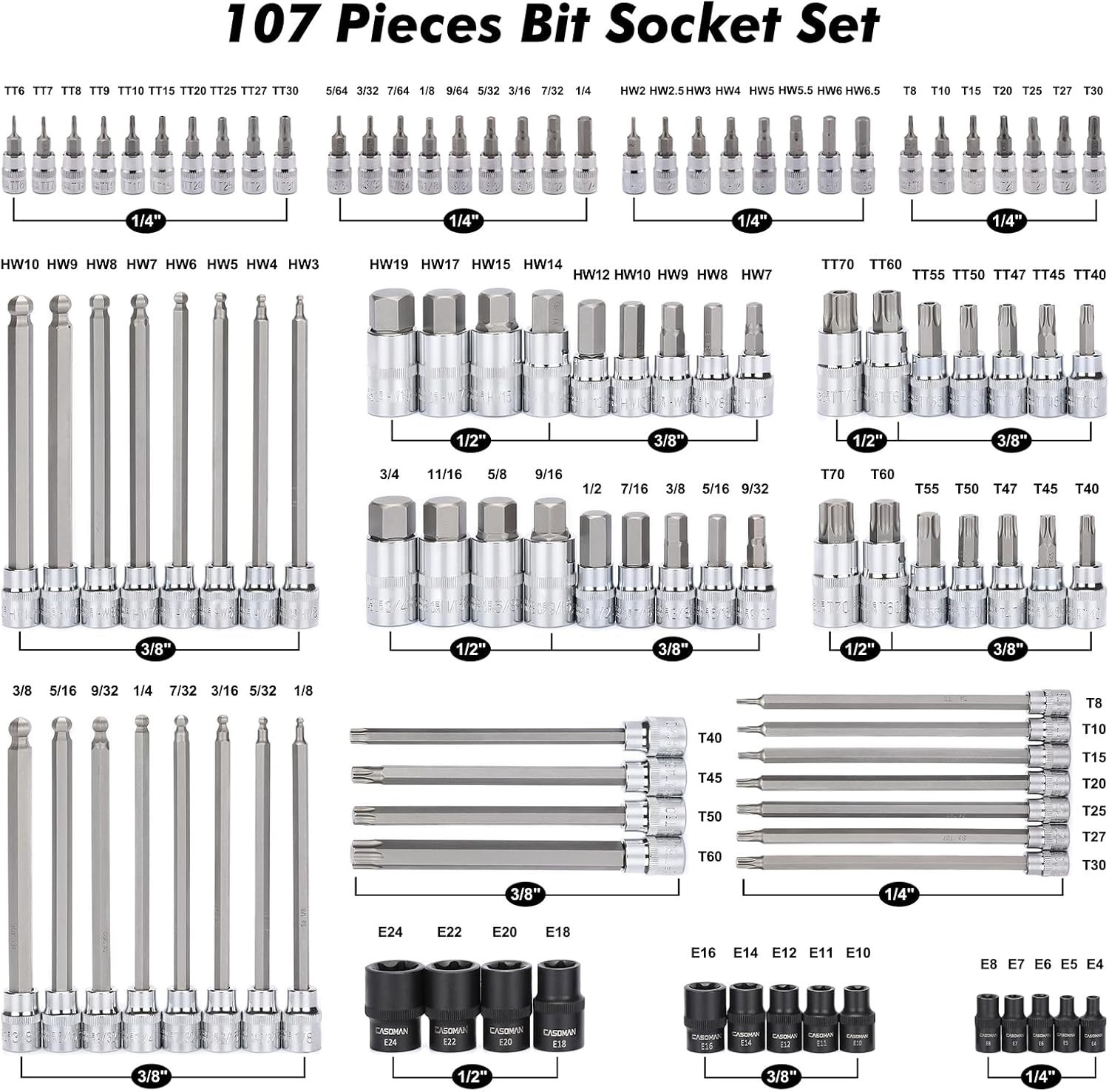 CASOMAN 107 Pieces Bit Socket Set, 1/4″, 3/8″ and 1/2″ Drive, One Size