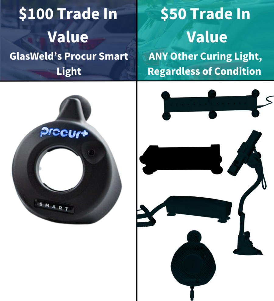 ProCur-X UV Curing Light by GlasWeld – Cordless LED for Rock Chip Repair