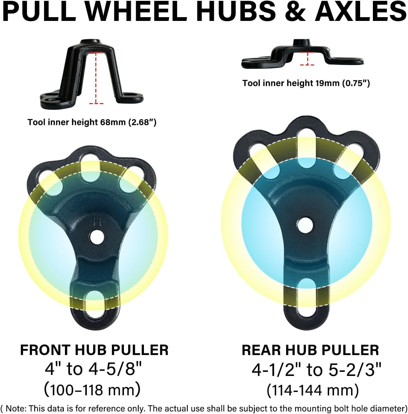 Universal Front Wheel Bearing Puller(Max 4-5/8″) & Rear Axle 5/8″ *18