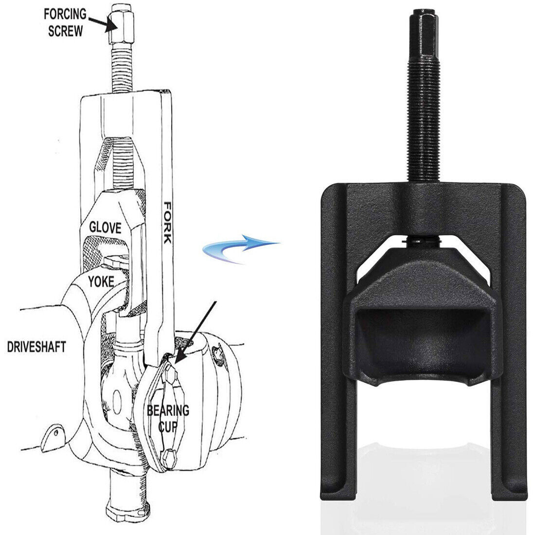 10105 U-Joint Pullers Automotive (Class 1-3) for Trucks Cars Vehicles Equipment