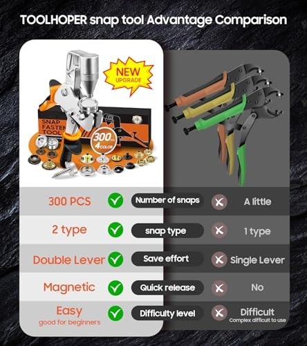 Snap Fastener Tool Kit 300pcs Boat Cover Snaps 4 Colors For Canvas Repair DIY