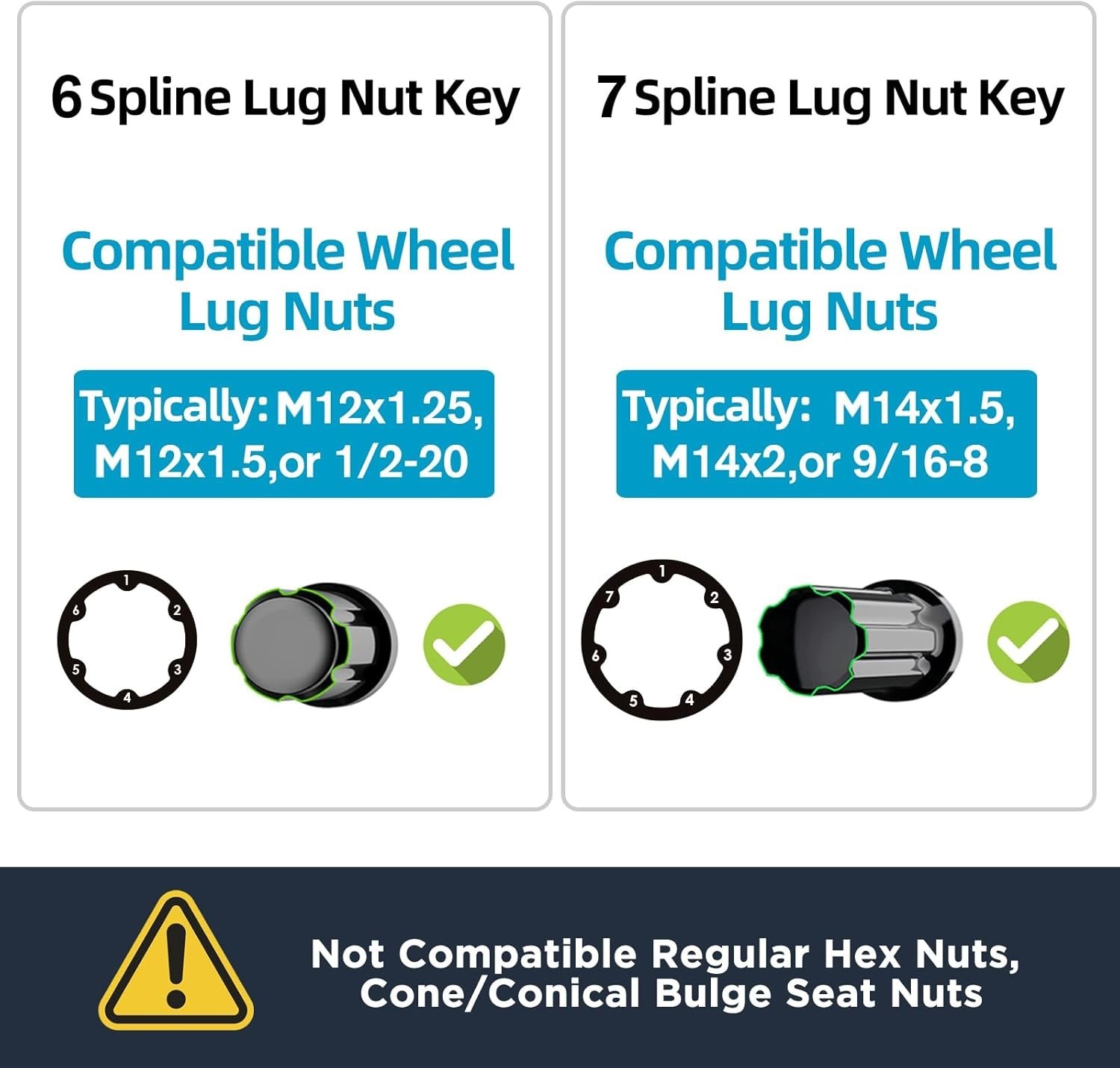 2 Piece Small 6 & 7 Spline Lug Nut Socket-Tuner Socket Tool, Wheel Lock Key f…