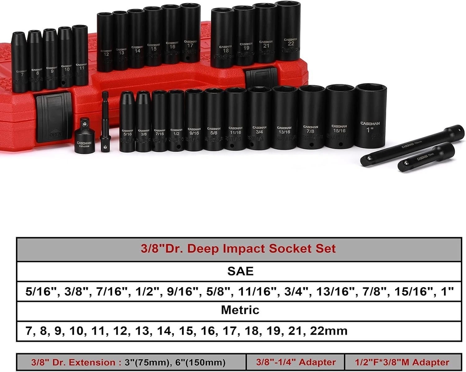 Heavy Duty 31-Piece Socket Set with 3/8-Inch Drive & Extensions – ANSI Certified