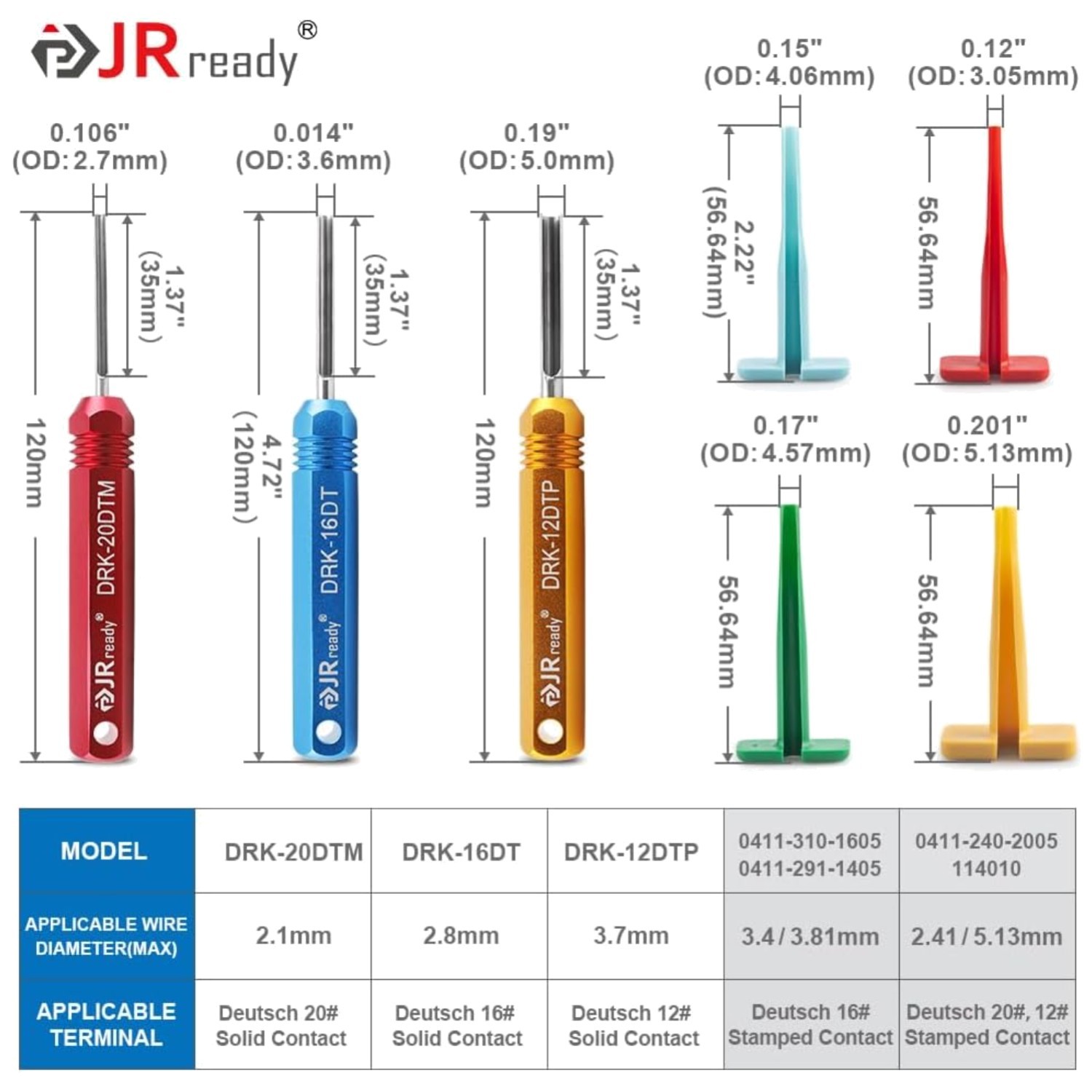 Connector Solid/Stampled Contacts Tool Set