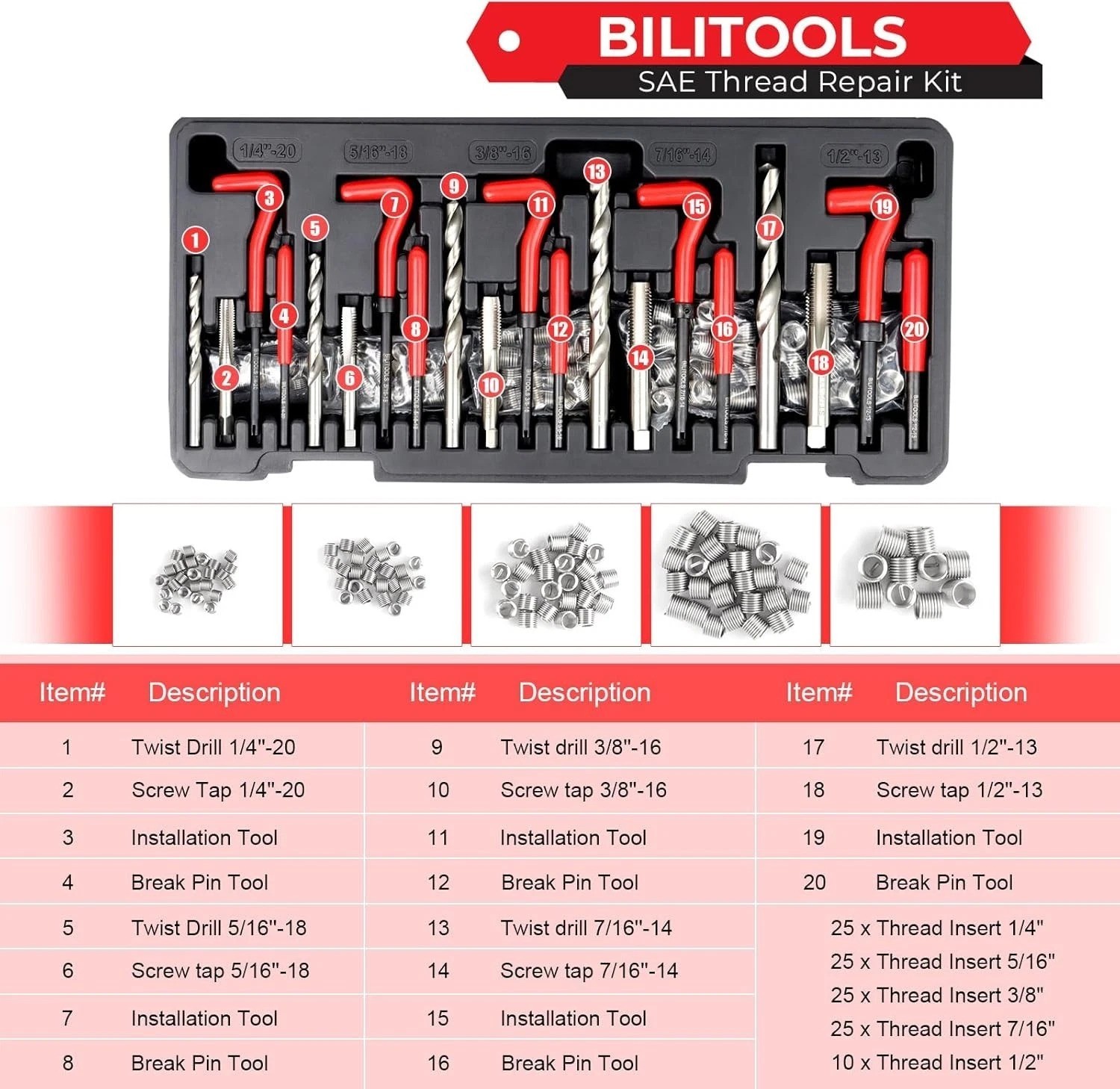 Helicoil Thread Repair Kit 131-Piece SAE Set