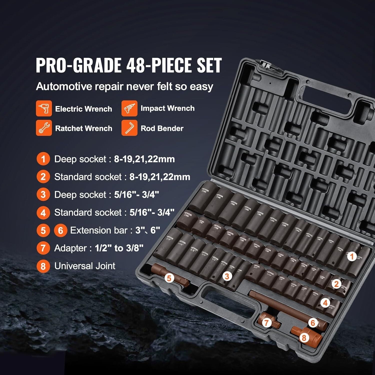48PCS 3/8″ Drive Impact Socket Set SAE 5/16″-3/4″ Metric 8-22mm 6 Point Sockets