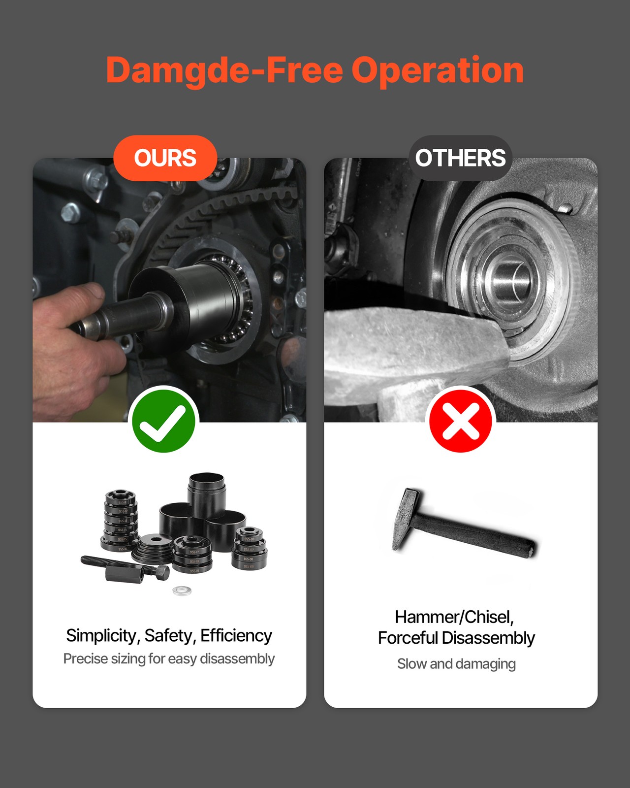 VEVOR Front Wheel Bearing Press Kit Drive Bearing Removal & Installation 23 PCS