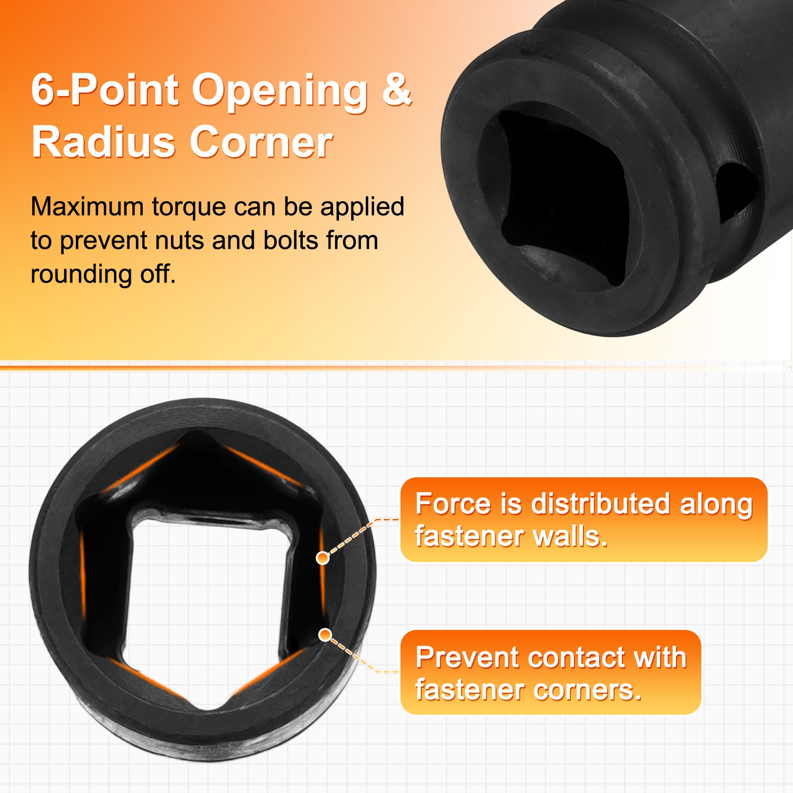 6 Point Impact Socket 25mm Socket 1/2″ Drive 1.65″ Long Cr-Mo Steel Phosphated