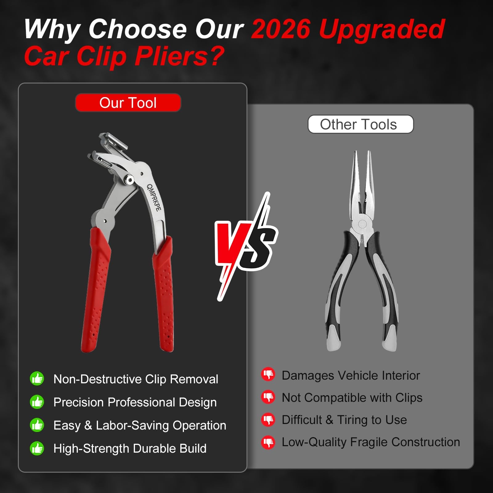 QMPRKPE Car Clip Pliers, 2026 Upgraded Spring-Loaded Panel Universal Fit, Red