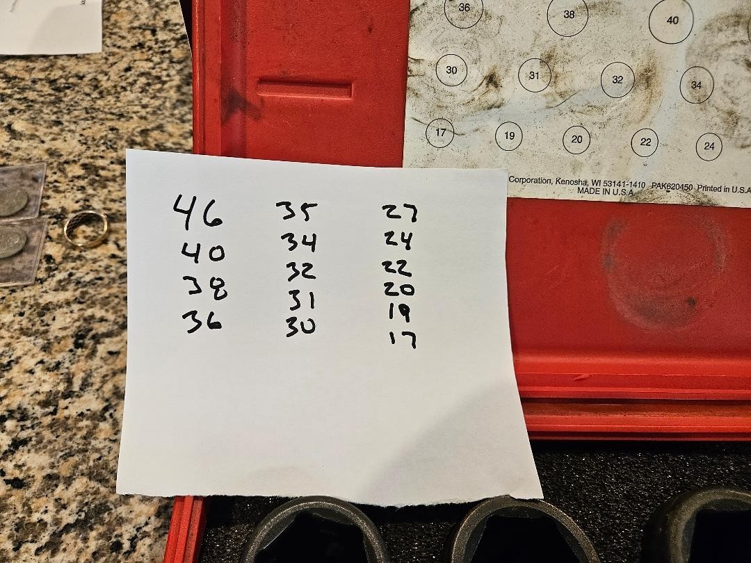 Snap On 3/4 Drive, Sockets, Ratchets, T Bars, & Extensions READ BELOW. 65 Pieces