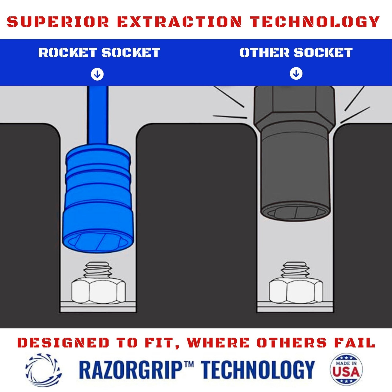 13-Piece Bolt Extractor Set | Turbo Sockets for Stripped & Rounded Bolts | ⅜” Dr