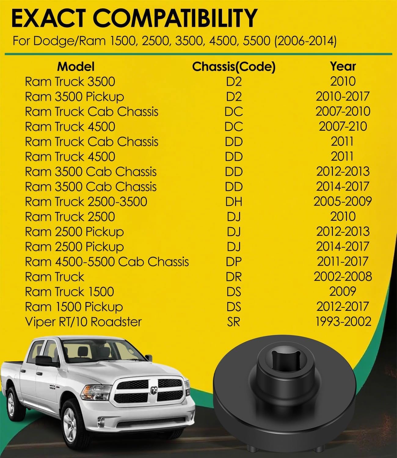 For Dodge/Ram 1500-5500 Trucks 2006-2014 Heavy Duty 6 Lug Axle Nut Socket W83009