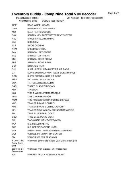 TDODR1500 2012 Tools 708163