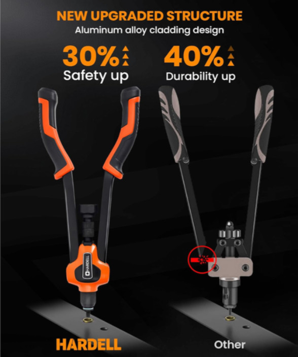 HARDELL 16″ Rivet Nut Tool, Auto Release Rivnut Tool Kit with 13 Metric and SAE
