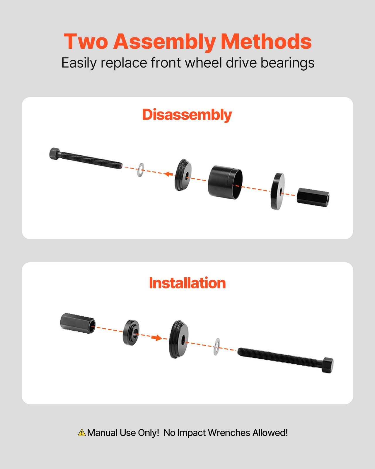 VEVOR Front Wheel Bearing Press Kit Drive Bearing Removal & Installation 23 PCS