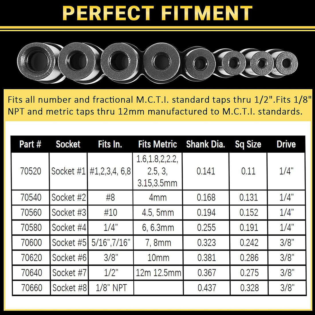 Tap Socket Set 1/4 in and 3/8 in Drive 8 Pieces Magnetic Tap Holders Set Tools
