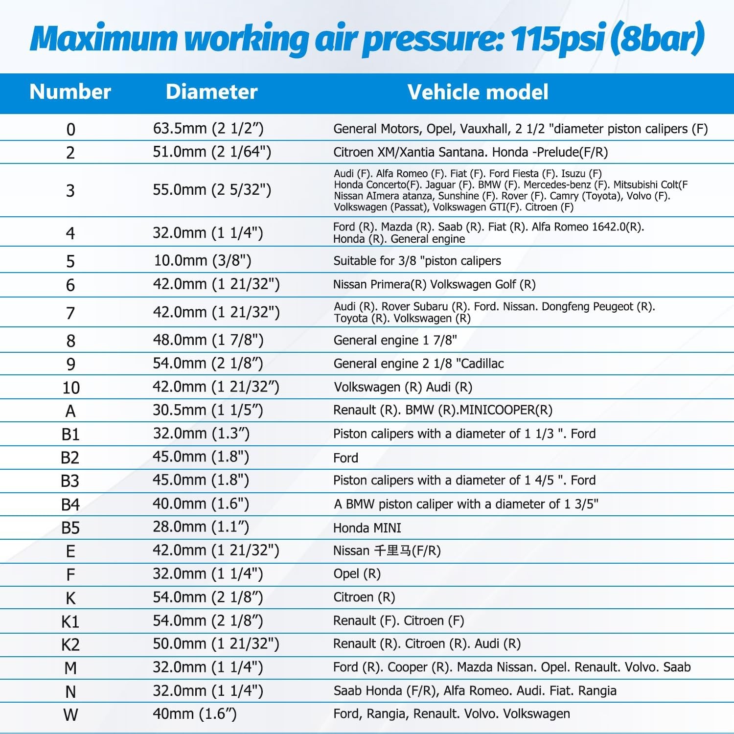 Heavy Duty Pneumatic Brake Caliper Compression Tool Set – 28-Piece Kit with 23 A