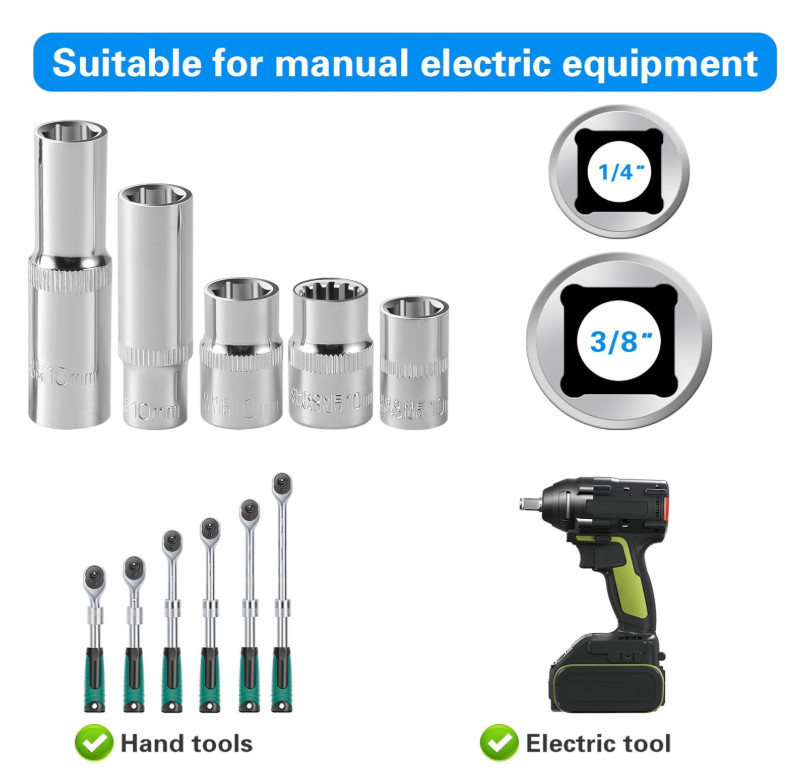 [10-Piece] 10mm Socket Set, 1/4-Inch & 3/8-Inch Drive Impact Socket, 6-Point & 1