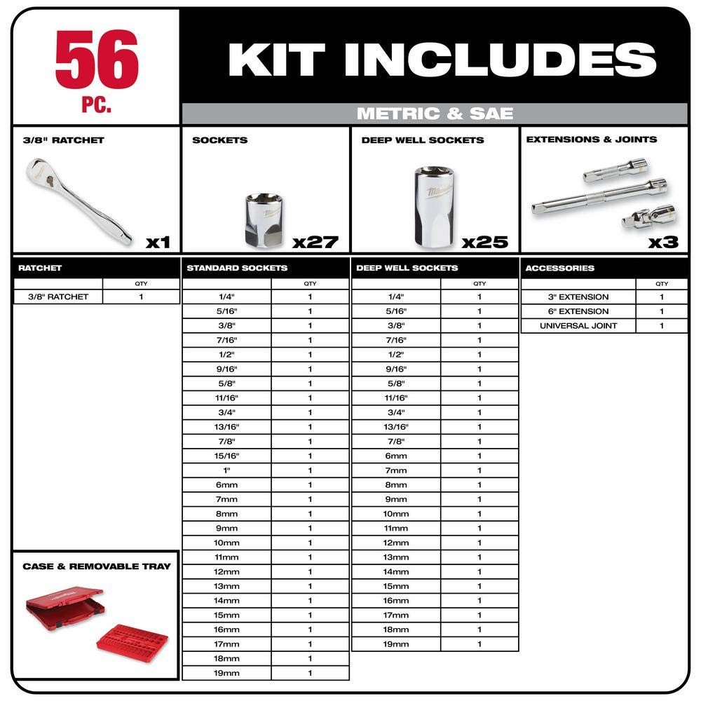 Milwaukee 48-22-9008 56PC 3/8″ Drive SAE/Metric Ratchet & Socket Mechanics Set