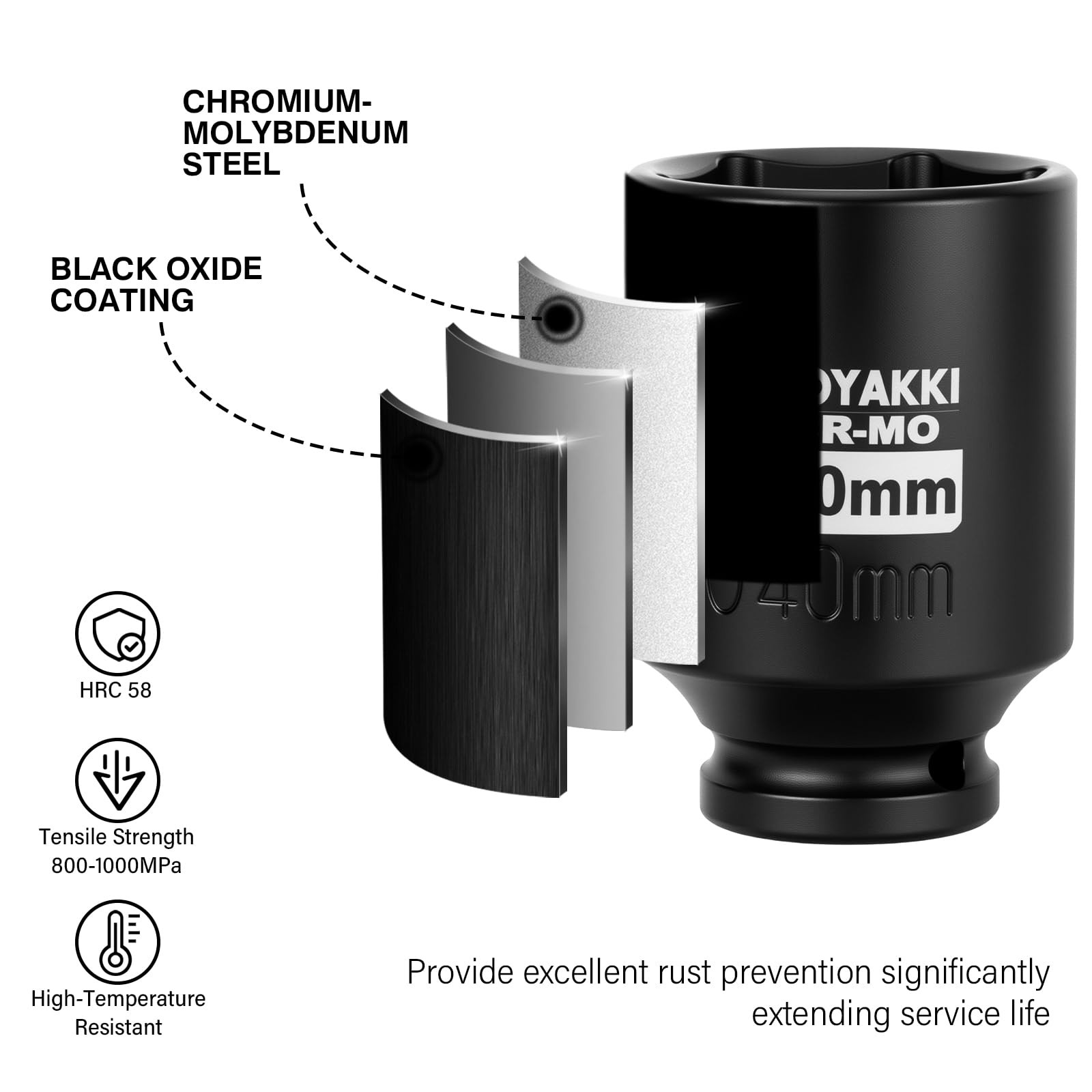1/2″ Drive x 40 mm Deep 6 PT Impact Socket, CRMO, 1/2inch Drive 6 Point Axle …