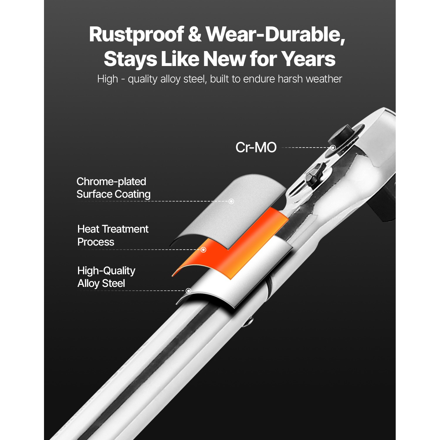 Uimoso 3/4 Inch Drive Torque Wrench, 100-600 lbf-ft/136-814 N.m, Dual Direction