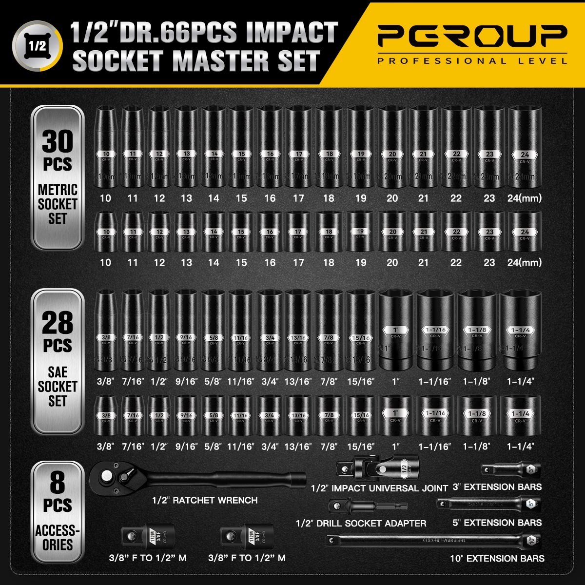 66 PCS 1/2 Inch Drive Impact Socket Set, SAE (3/8″-1-1/4″) & Metric (10-24mm)