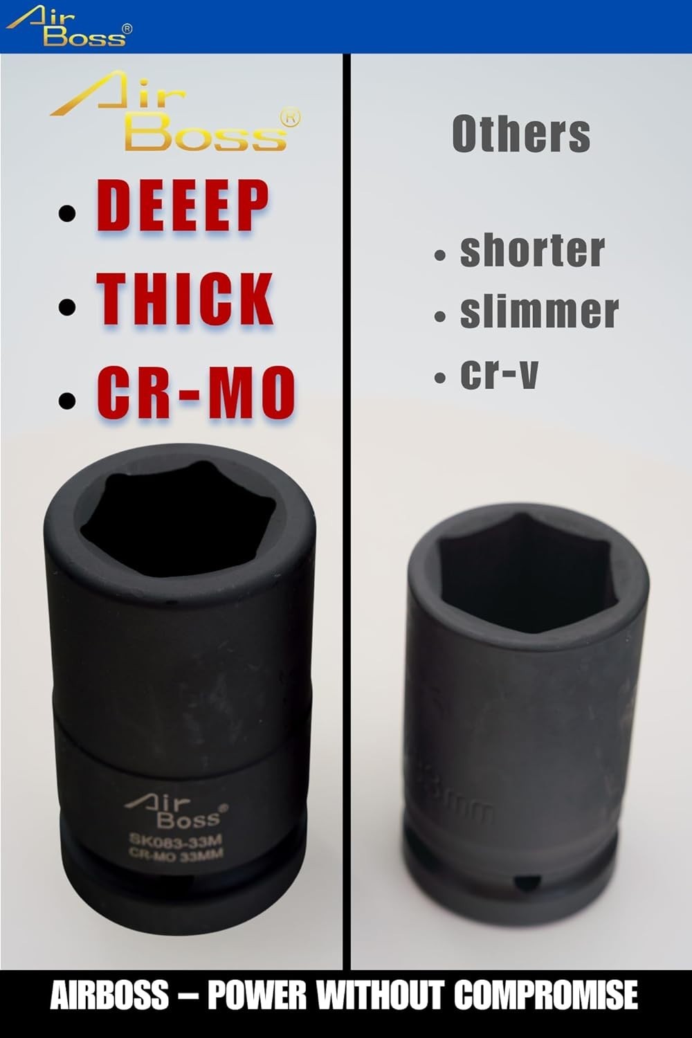 33MM 1″ Drive CR-MO Steel DEEP 6 Point Radius Corner Design Chamfered Opening…