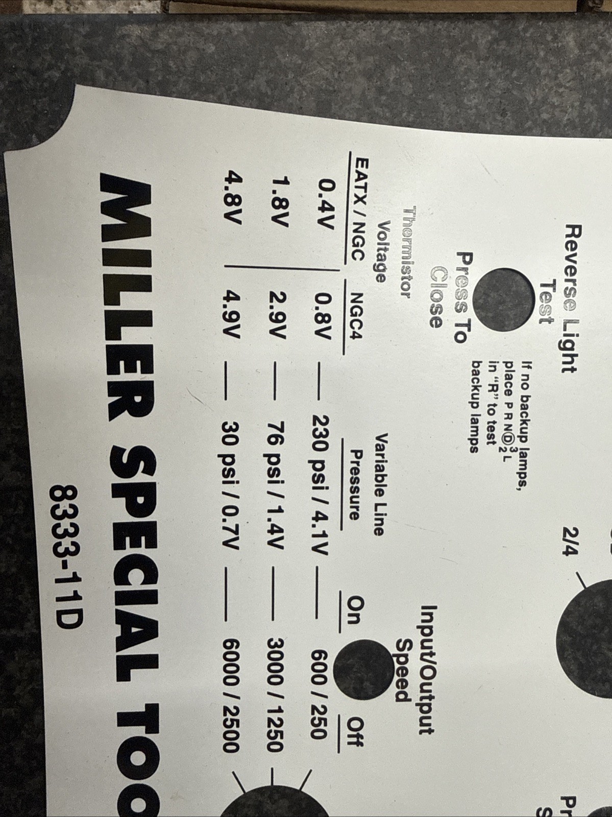 MILLER Specialty Tools 8333-11D AE/AL/RLE/TE Transmission Simulator Overlay