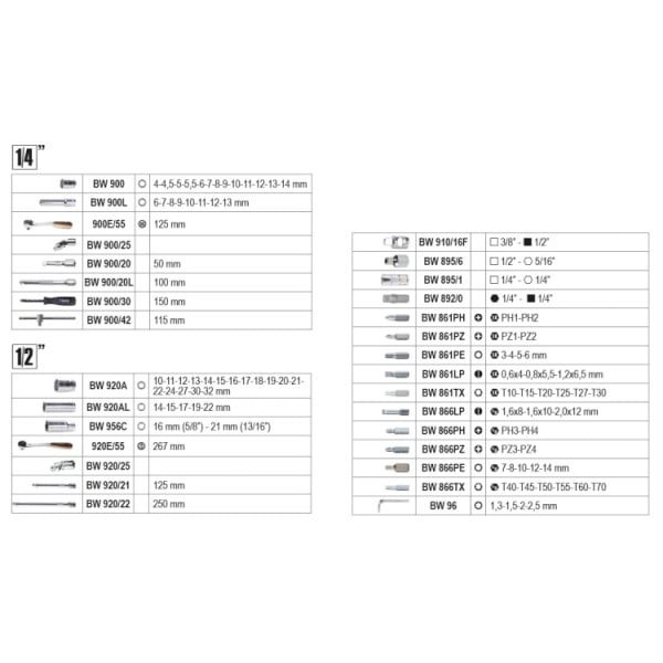 Beta Worker 1/4in. & 1/2in. Socket & Bit Set, Metric 4 -32mm – BW 903E/C98
