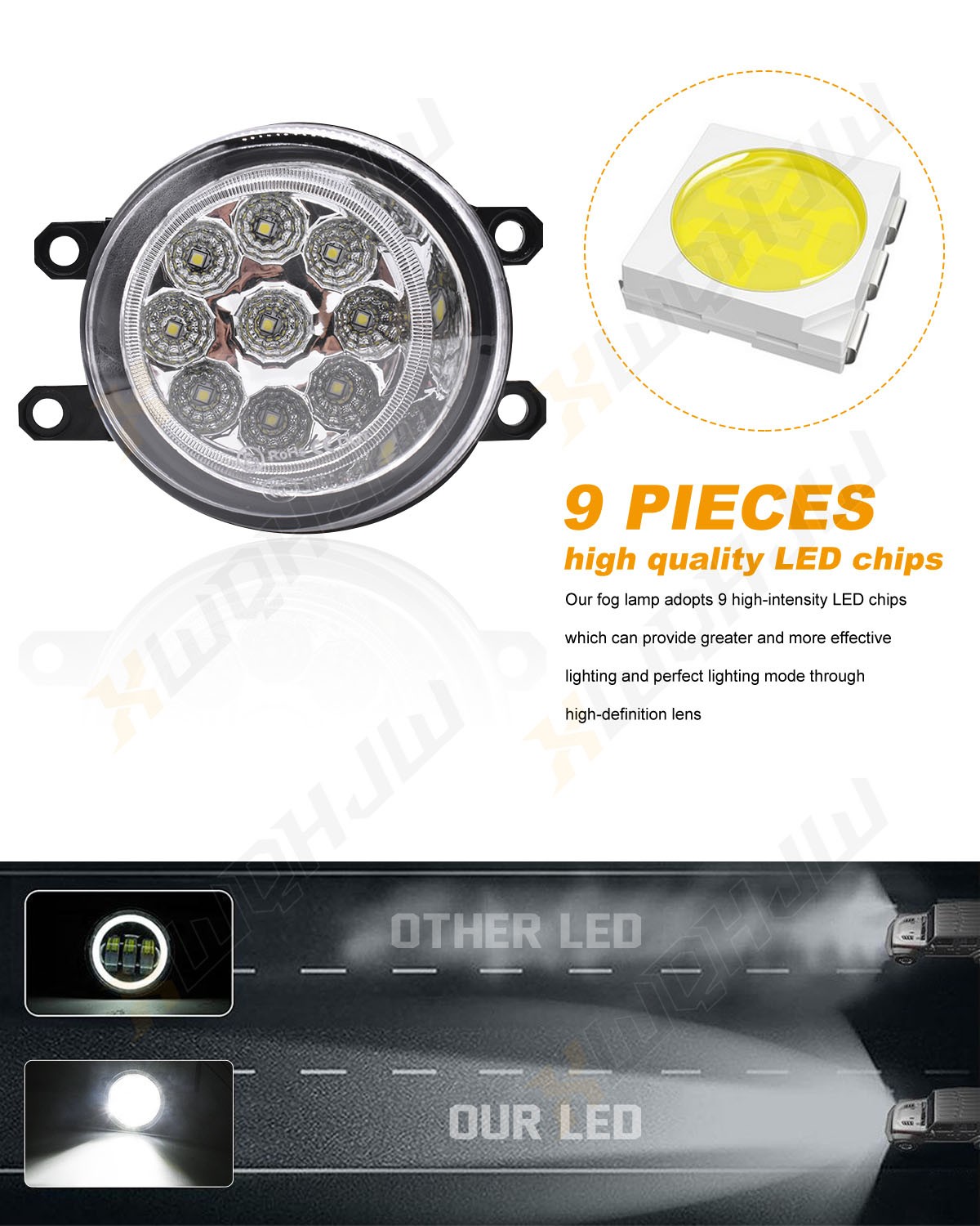 Front Bumper Fog Lights Fit 2008-2010 Toyota Highlander Driving Lamps Left+Right