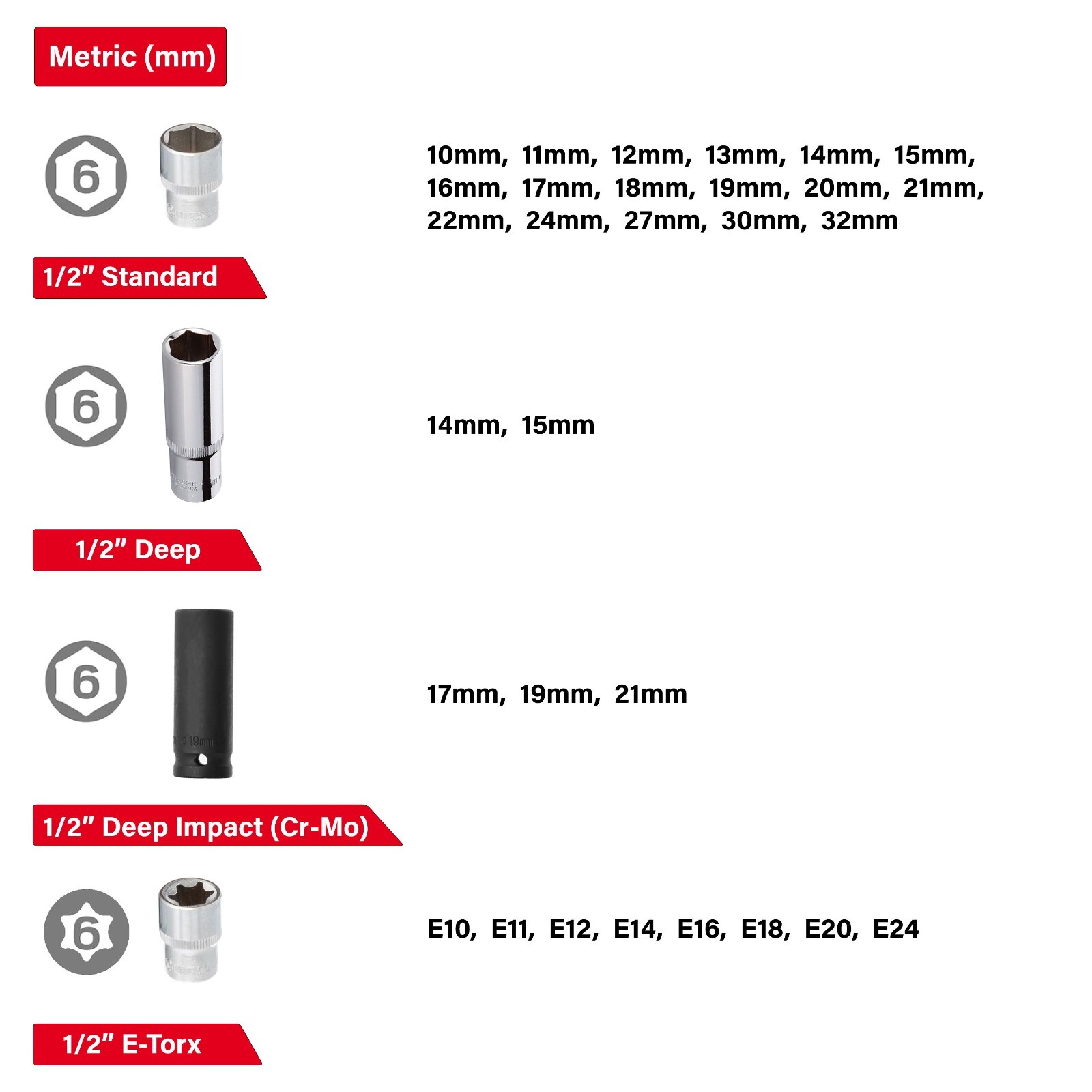 INTERTOOL 111pc 1/4″ and 1/2″ Ratchet Socket Wrench and Bit Set ET08-8111