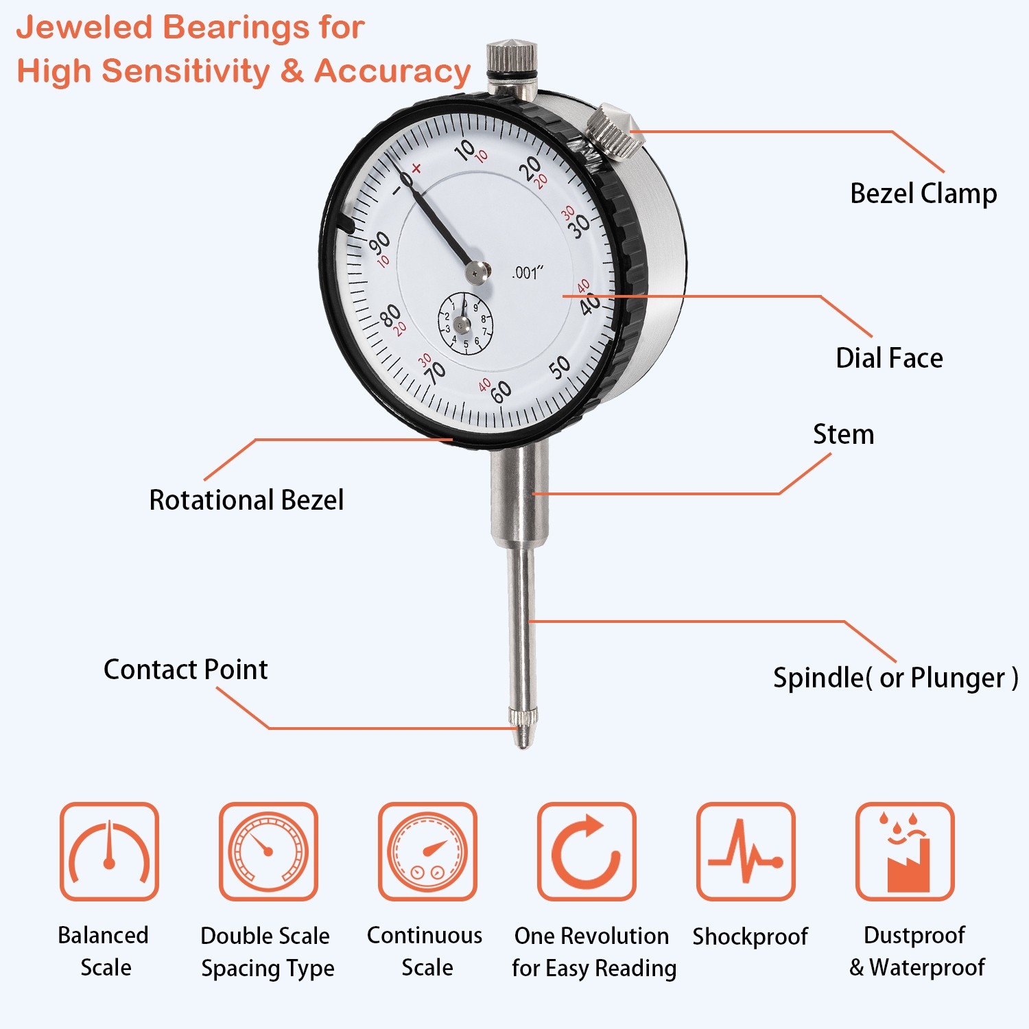 Differential Pinion Depth Checker Kit Gauge Tool 11001 Pinion Depth Checker