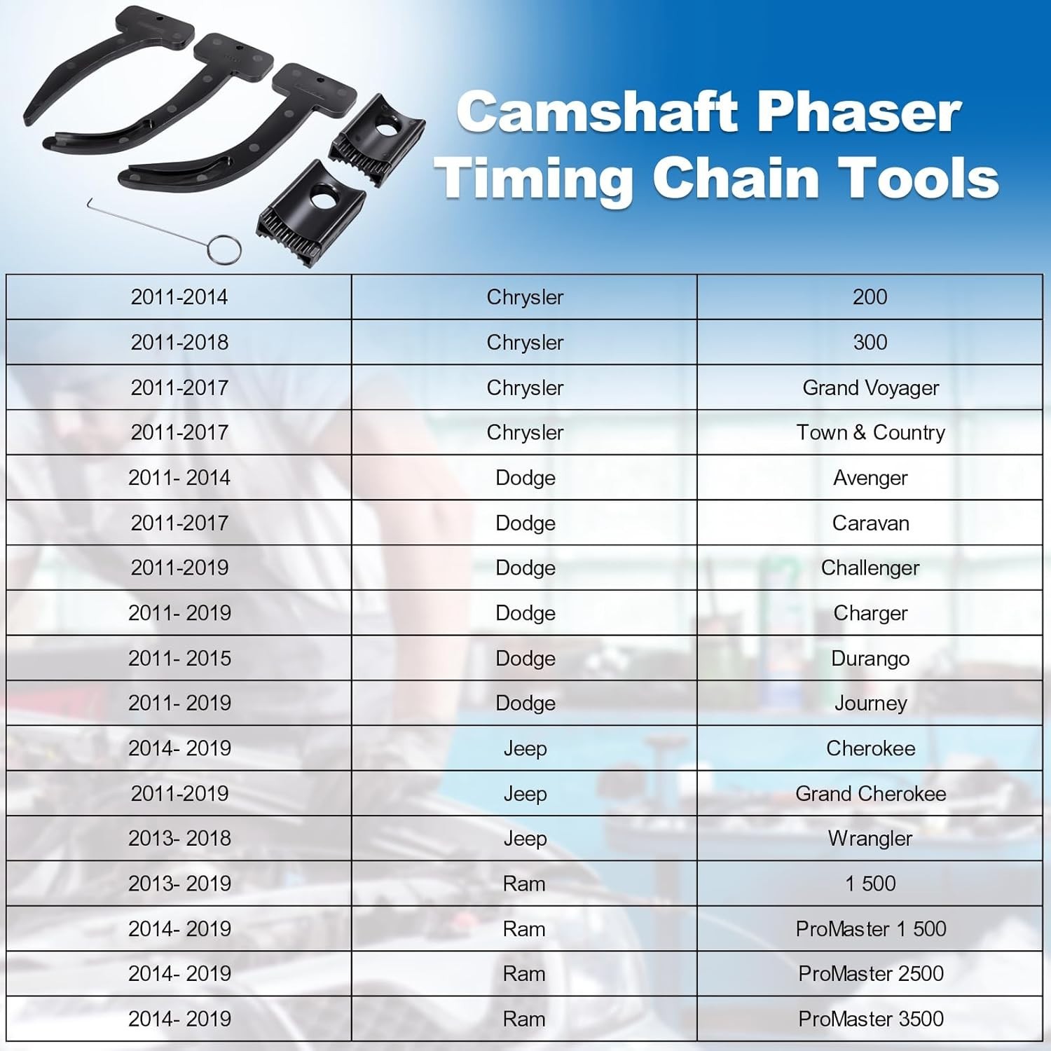 3.6 Pentastar Timing Tool Kit for 2011 to 2019 Engine Camshaft Locking Tool Set
