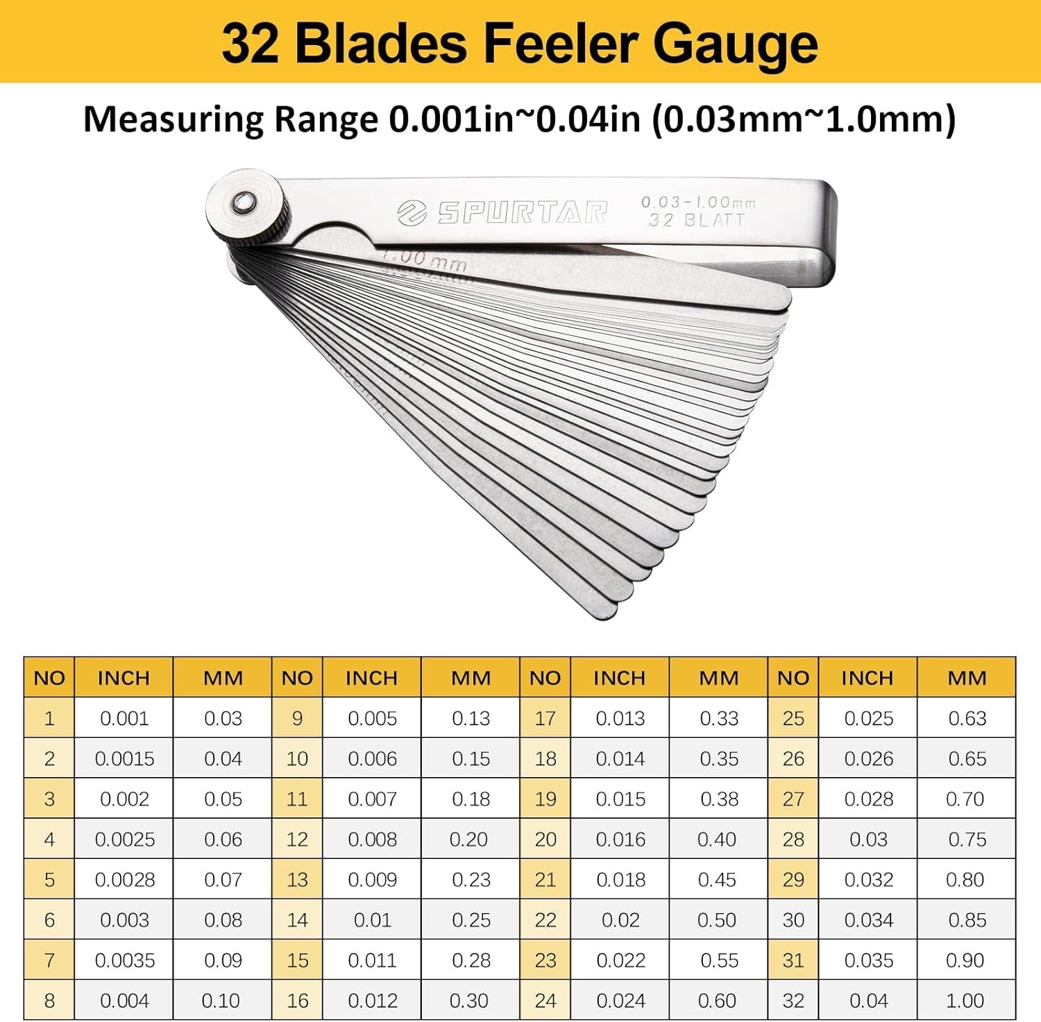 Compact Spark Plug Gap Tool with 32-Blade Feeler Gauge for Precise Adjustment