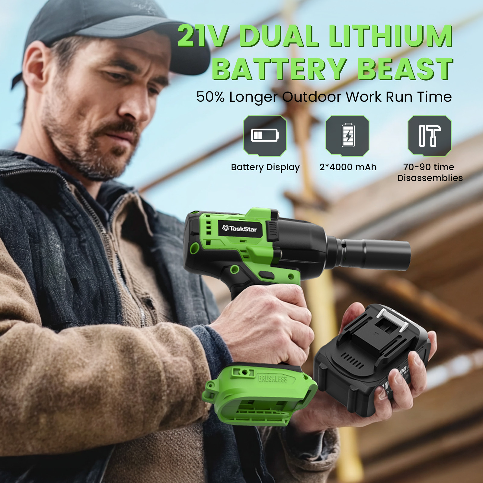 TaskStar 1300N.m (958ft-lbs) 1/2″ Cordless Impact Wrench 2x 4000mah Fast Charge