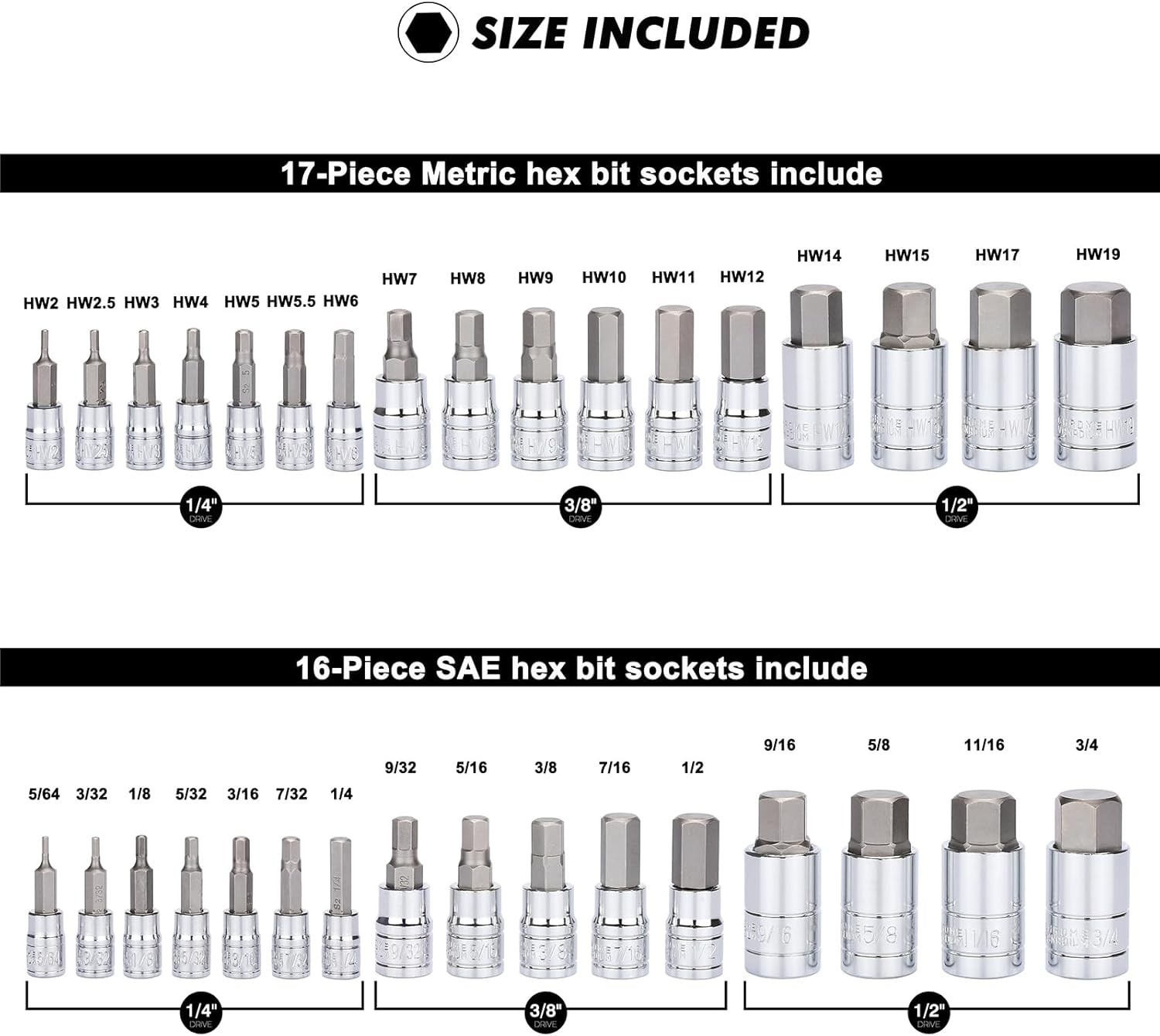 33-Piece Master Hex Bit Socket Set, S2 Steel, Metric & SAE