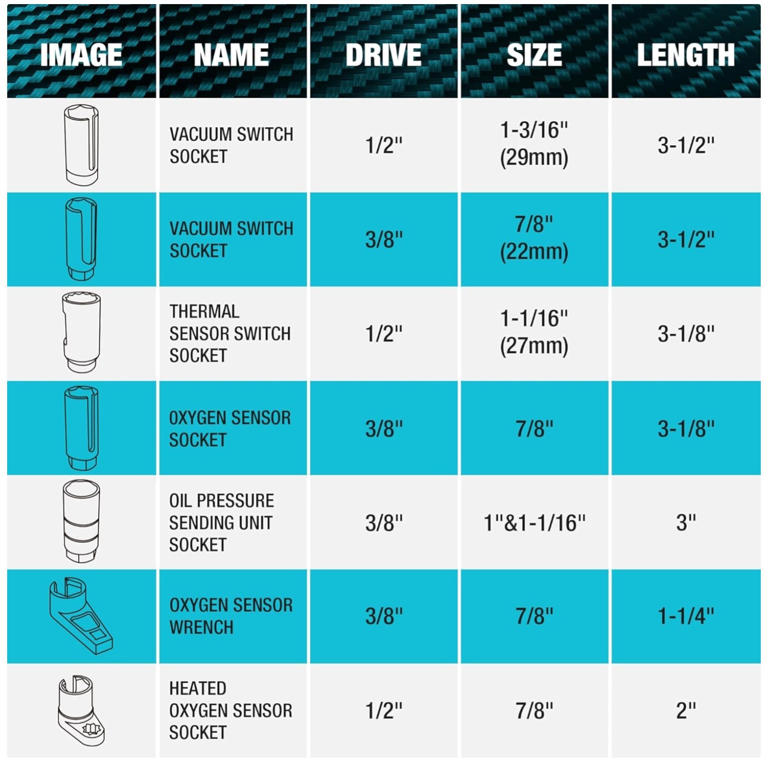 Precision Oxygen Sensor Wrenches