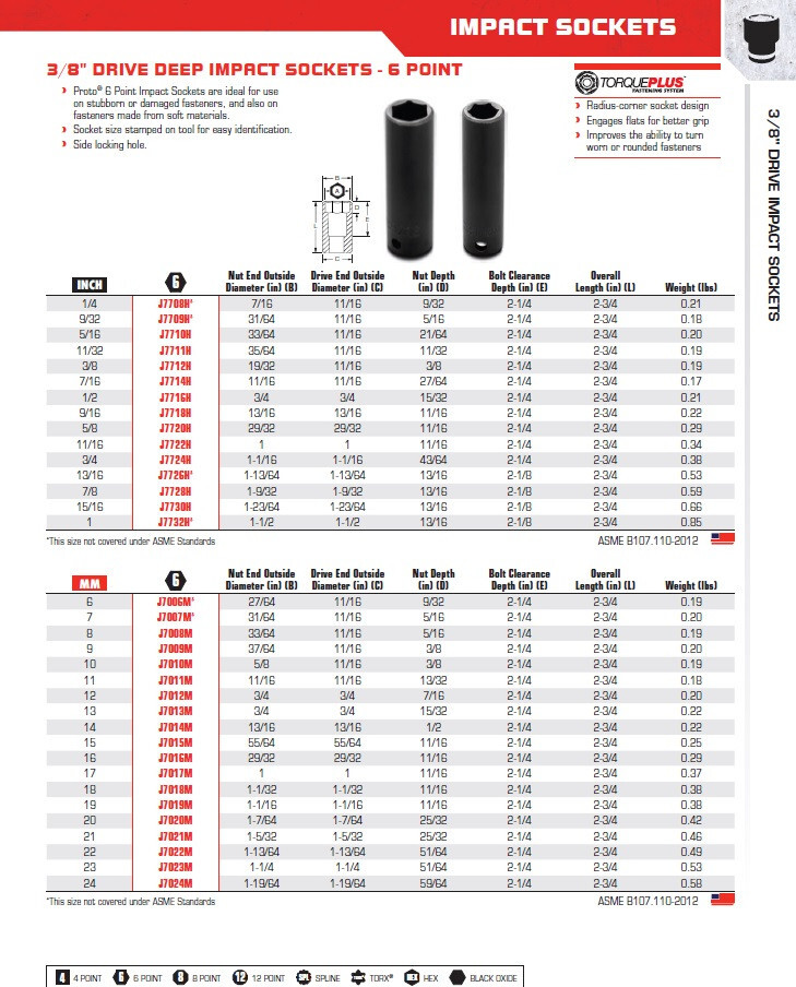 Proto J7718H – 3/8″ Drive Deep Impact Socket 9/16″ – 6 Point USA
