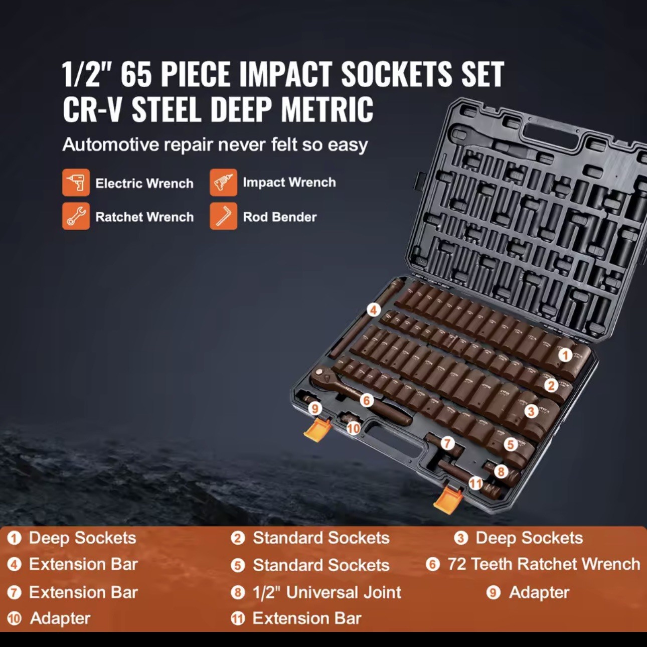 Impact Sockets Set 65pcs 6-Point 1/2in Drive Bit Ratchet Tool Kit Case