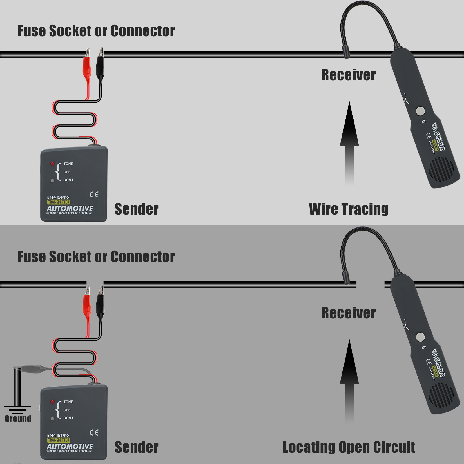 Automotive Open and Short Circuit Tester DC 6-42V Car Wire Cables Tracker Tool