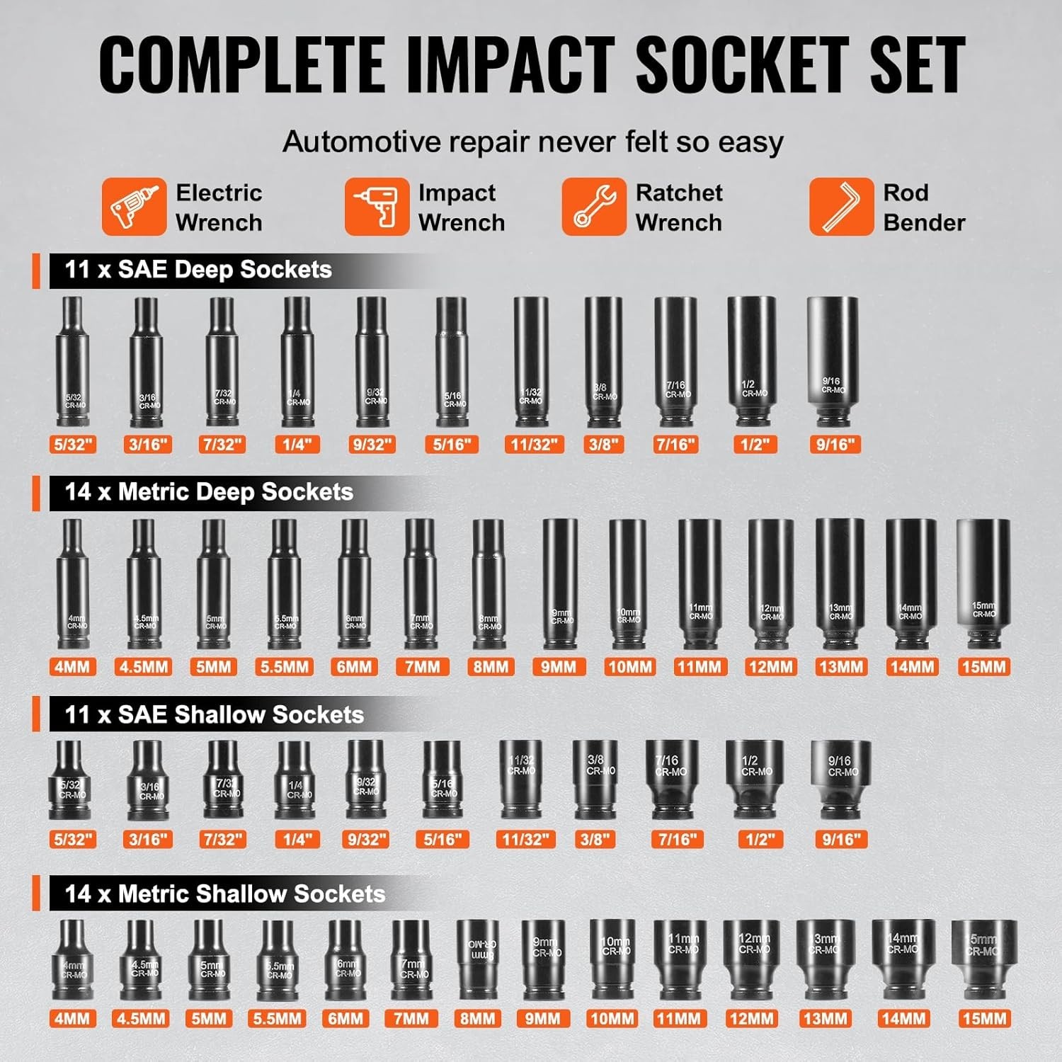 Durable 55-Piece Impact Socket Set – 1/4″ Drive, Deep & Shallow Sockets Included