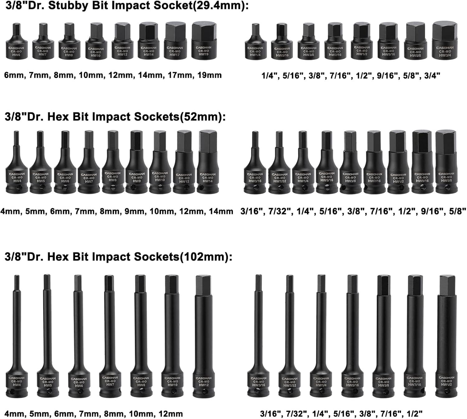 84 Pieces 3/8″ Dr. Master Hex & Torx Bit Impact Socket Set, CR-MO, SAE/Metric…
