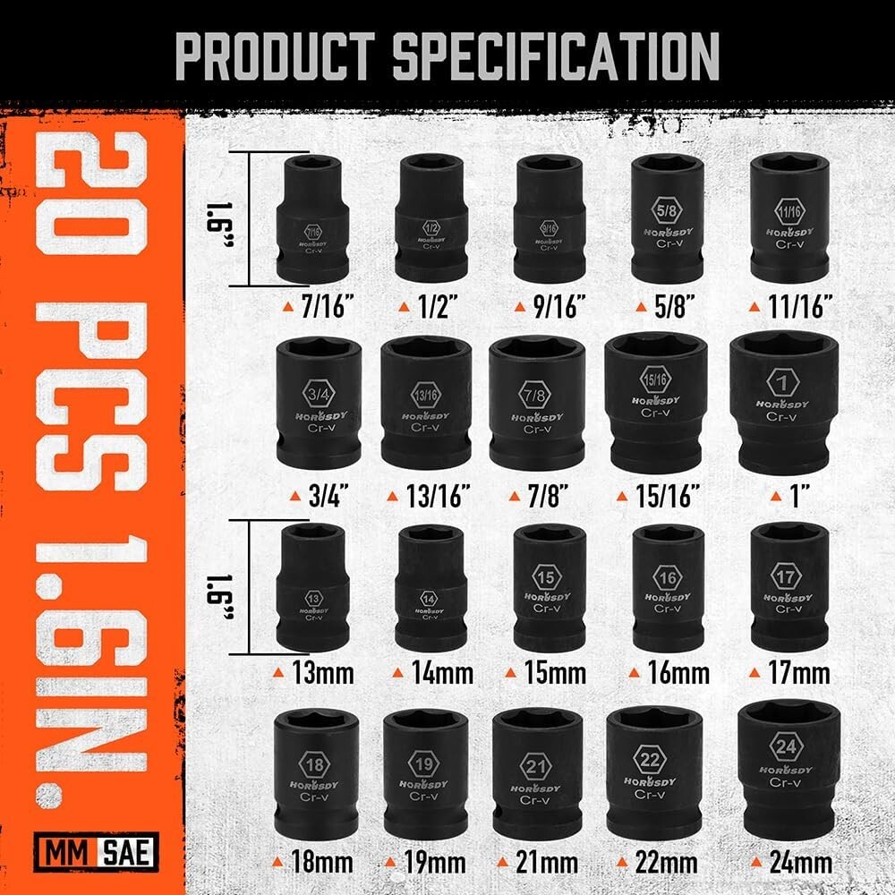 24pc 1/2″ Drive Master Impact Socket Set,Shallow Standard SAE and Metric,6 Point
