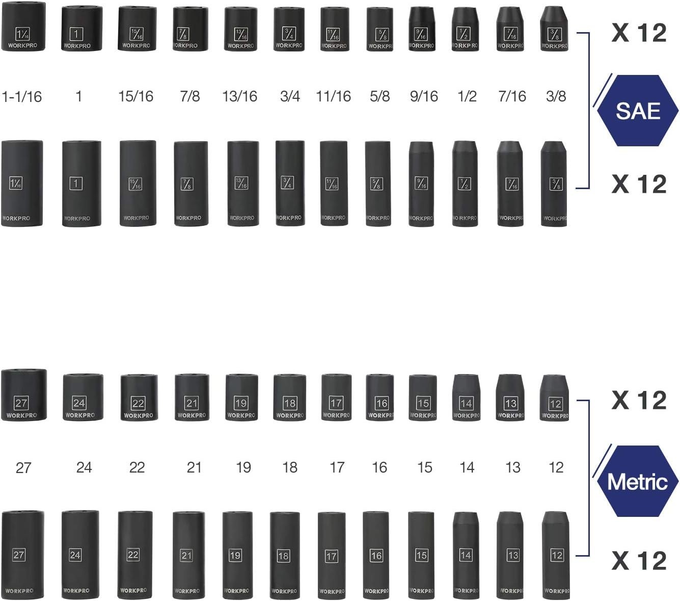 Chrome Vanadium 55-Piece Socket Set with Extension Bars & Laser Etched Markings