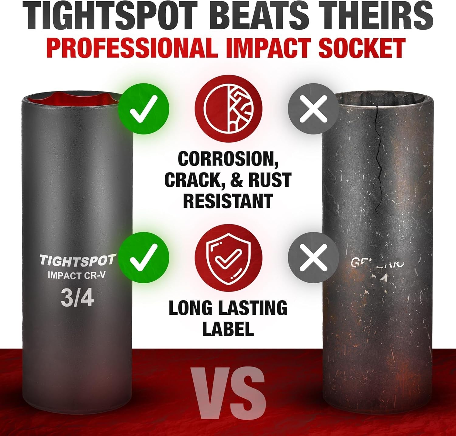 Heat-Treated 1/2 Inch Drive Deep Impact Socket – 3/4 Inch Anti-Rounding Design