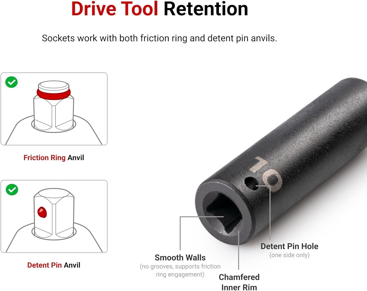 1/2 Inch Drive x 5/8 Inch Deep 6-Point Impact Socket for Ultimate Durability