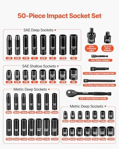 50-Piece 3/8″ Drive Impact Socket Set – SAE & Metric, Deep/Shallow, 6 Point, Rat