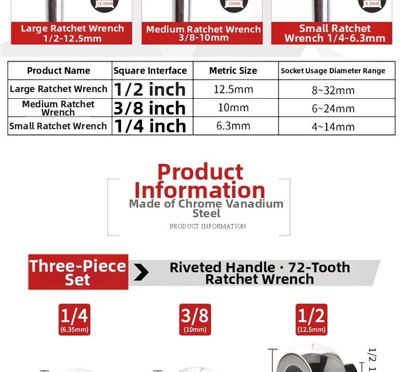 Short Handle 72 Tooth Ratchet Wrench Set with Quick Release Socket System